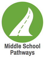 MS Pathways 